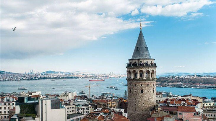 Küçükçekmece